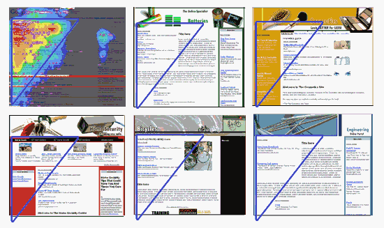 Golden Triangle templates