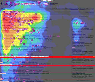 Eye tracking map
