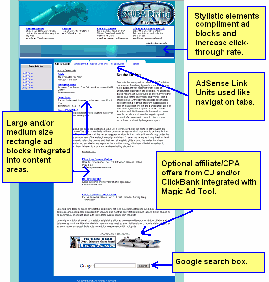 HTML Template screenshot graphic